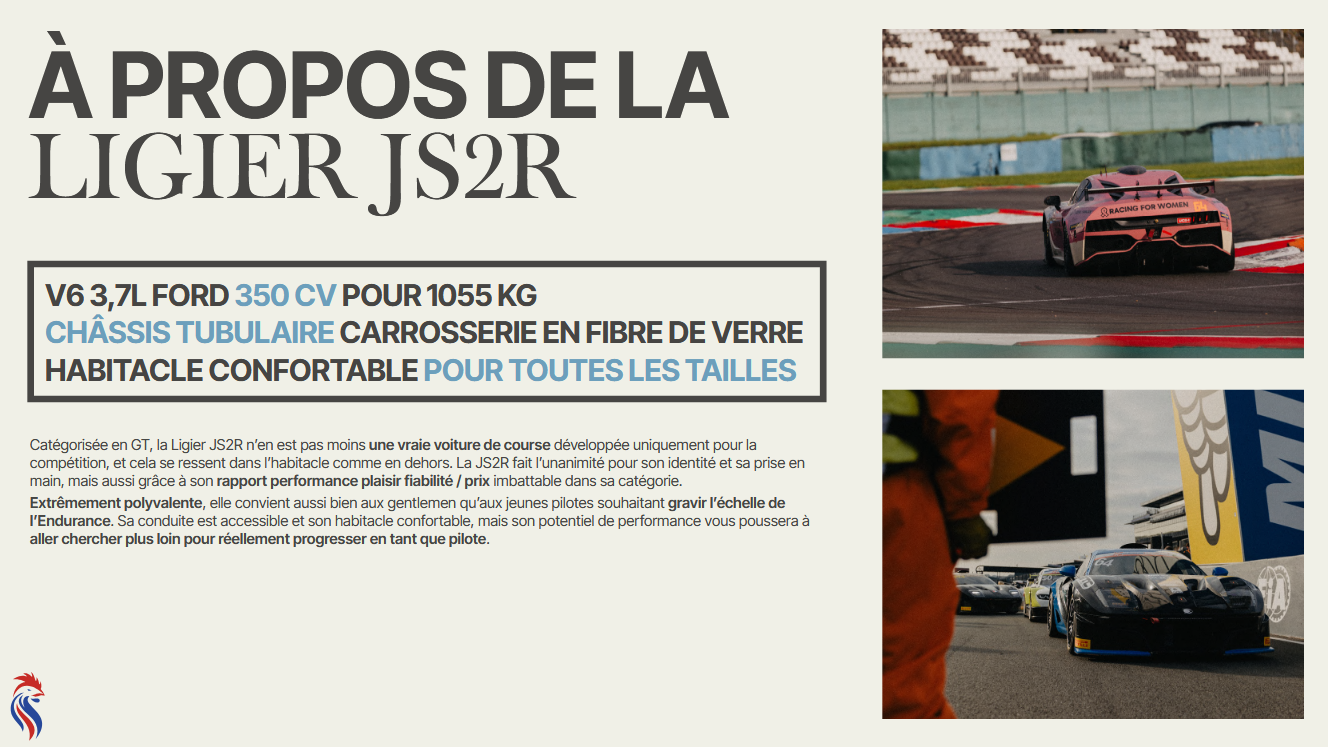 Ligier JS2 R - Image 4