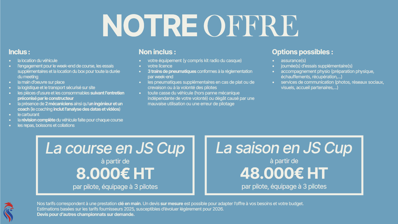 Ligier JS2 R - Image 9